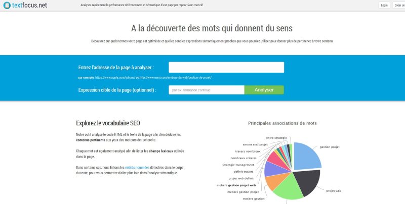 Text Focus un outil SEO