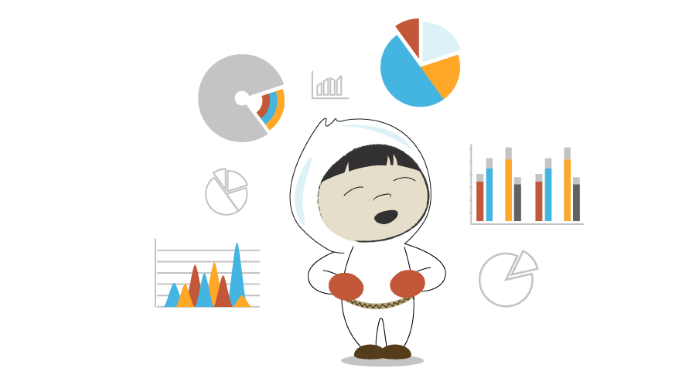 Analyse des performances du site web et des métrics lors de l'audit SEO