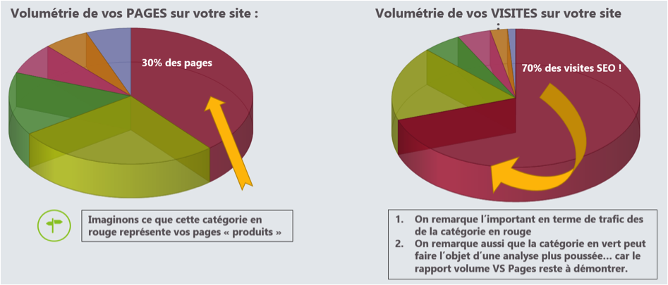 analyse-logs-seo