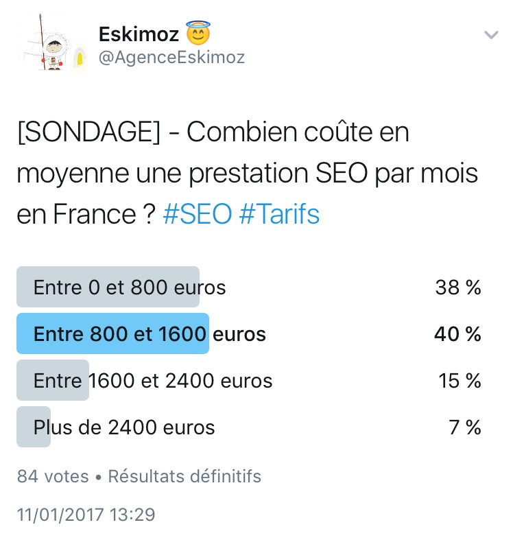 Combien coute une prestation SEO ? Tarif - Budget - Prix ?