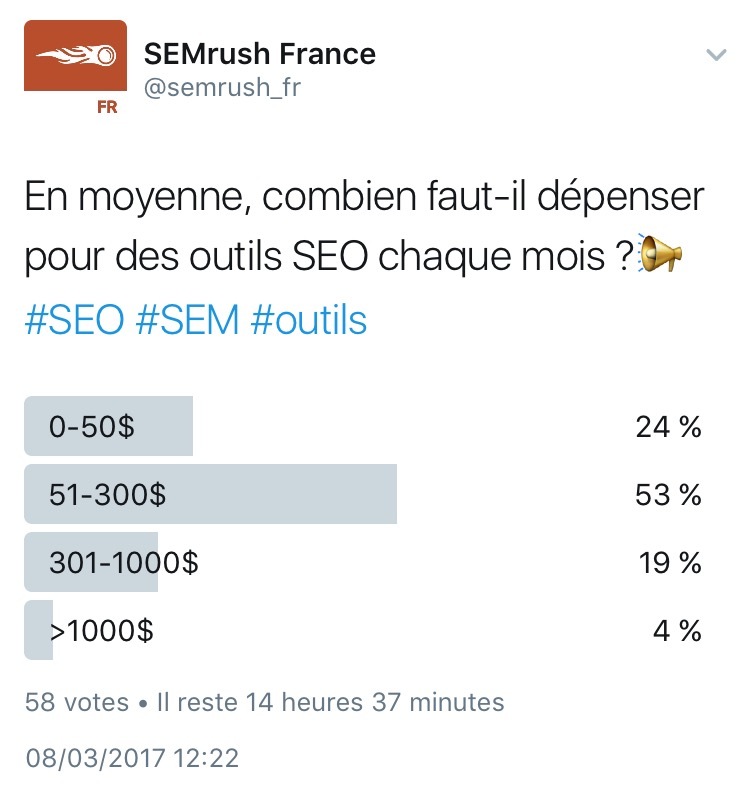 Quel budget faut-il prevoir pour des outils SEO par mois ?