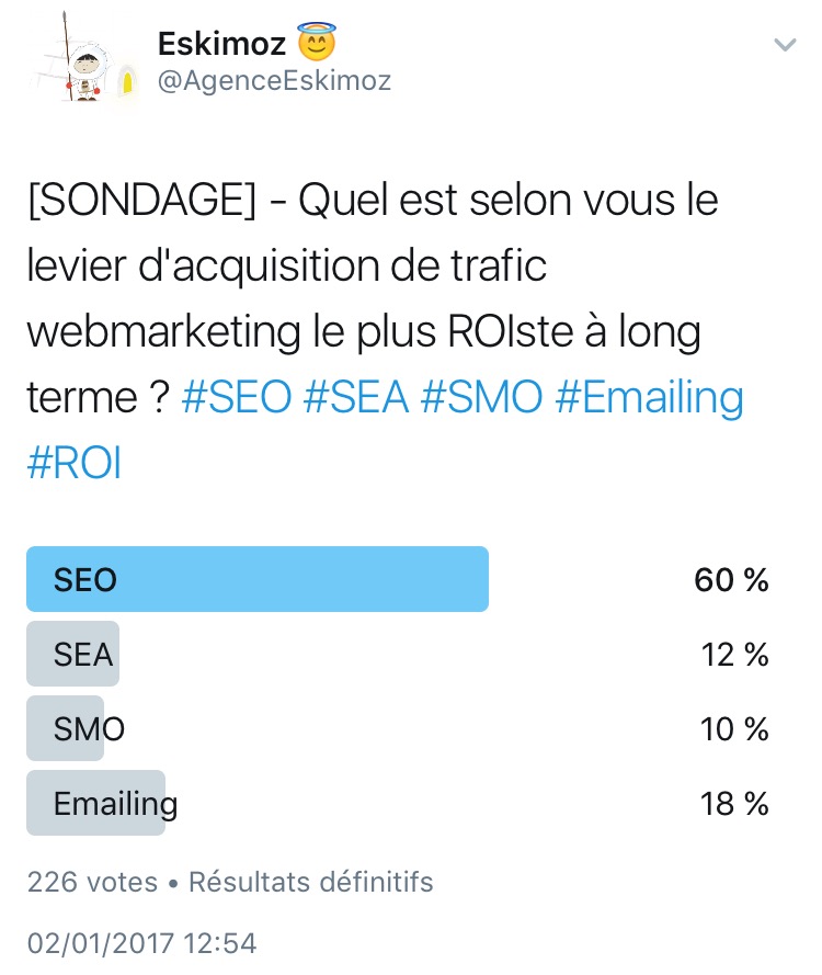 quel-est-le-canal-d-acquisition-de-trafic-webmarketing-le-plus-roiste-a-long-terme