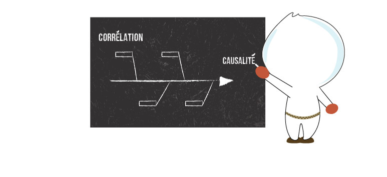 Definition Machine learning