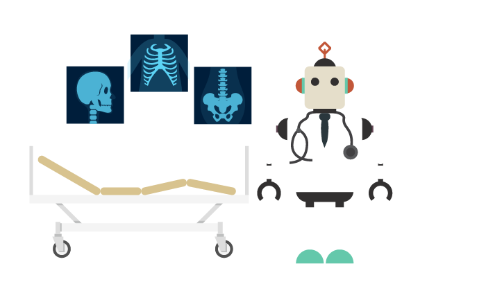 Quel est l’avenir du Machine learning ?